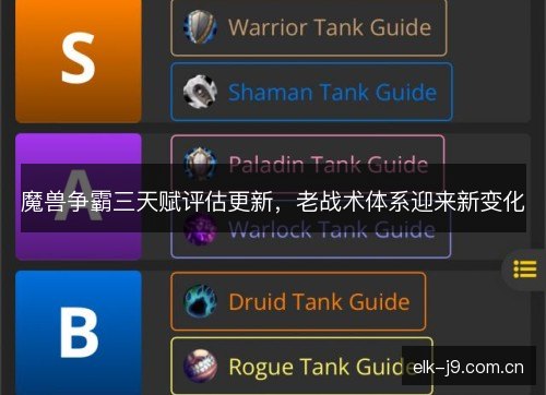 魔兽争霸三天赋评估更新，老战术体系迎来新变化